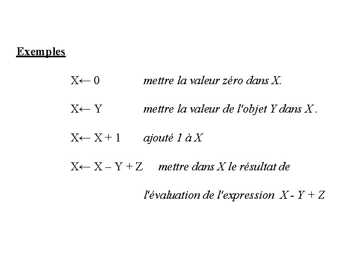 Exemples X← 0 mettre la valeur zéro dans X. X← Y mettre la valeur