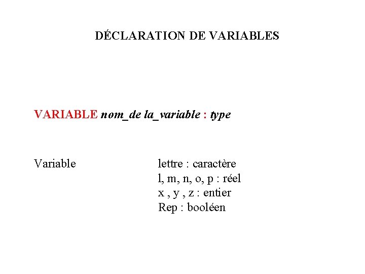 DÉCLARATION DE VARIABLES VARIABLE nom_de la_variable : type Variable lettre : caractère l, m,