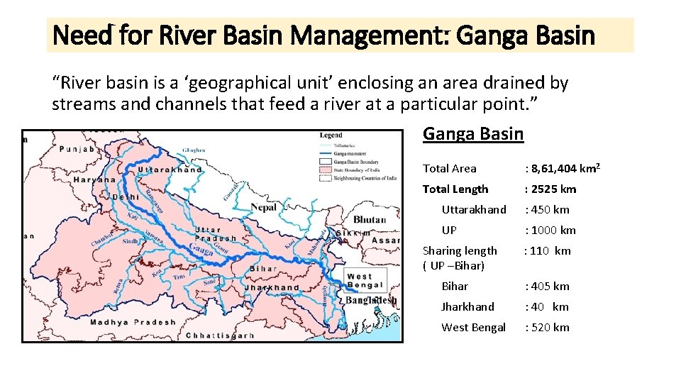 Need for River Basin Management: Ganga Basin “River basin is a ‘geographical unit’ enclosing