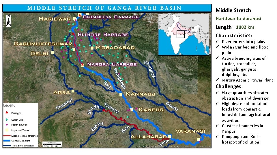 Middle Stretch Haridwar to Varanasi Length : 1082 km Characteristics: ü River enters into