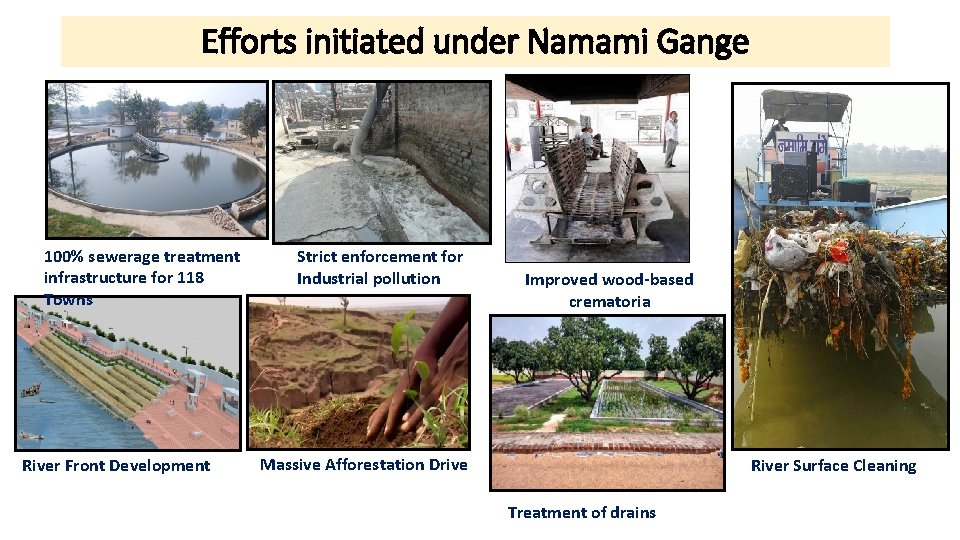 Efforts initiated under Namami Gange 100% sewerage treatment infrastructure for 118 Towns River Front