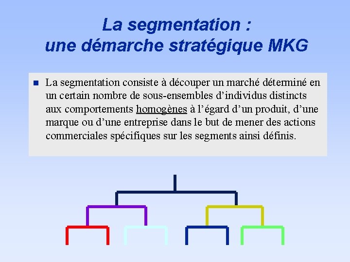 La segmentation : une démarche stratégique MKG n La segmentation consiste à découper un