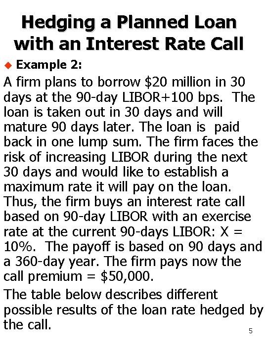 Hedging a Planned Loan with an Interest Rate Call u Example 2: A firm