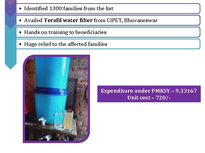 6 • Identified 1300 families from the list • Availed Terafil water filter from