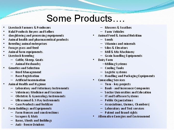 Some Products…. • • • Livestock Farmers & Producers Halal Products Buyers and Sellers