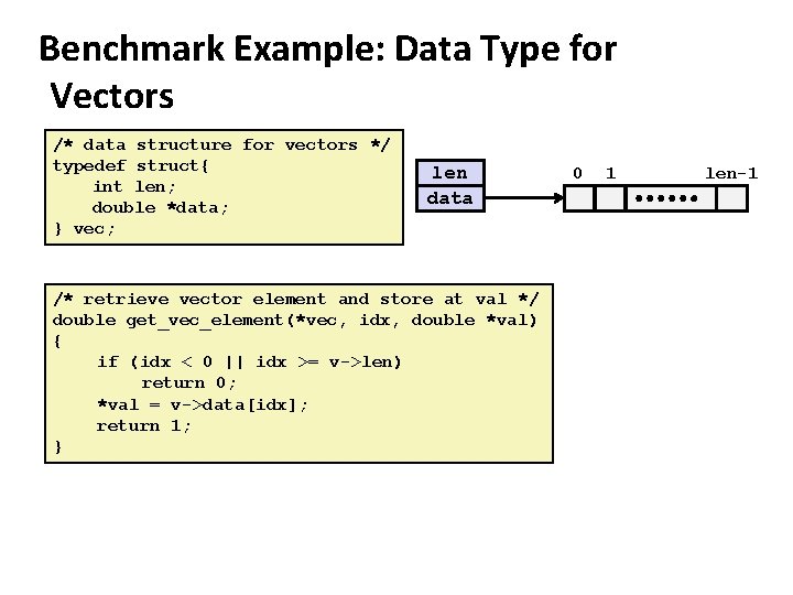 Benchmark Example: Data Type for Vectors /* data structure for vectors */ typedef struct{