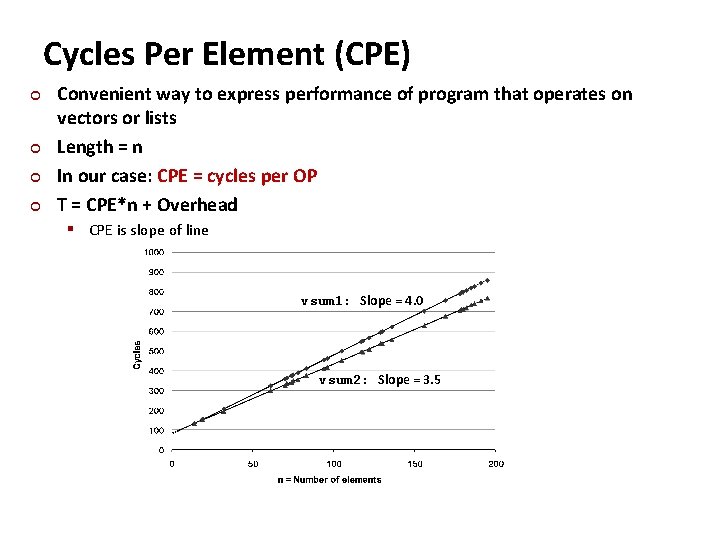 Cycles Per Element (CPE) ¢ ¢ Convenient way to express performance of program that