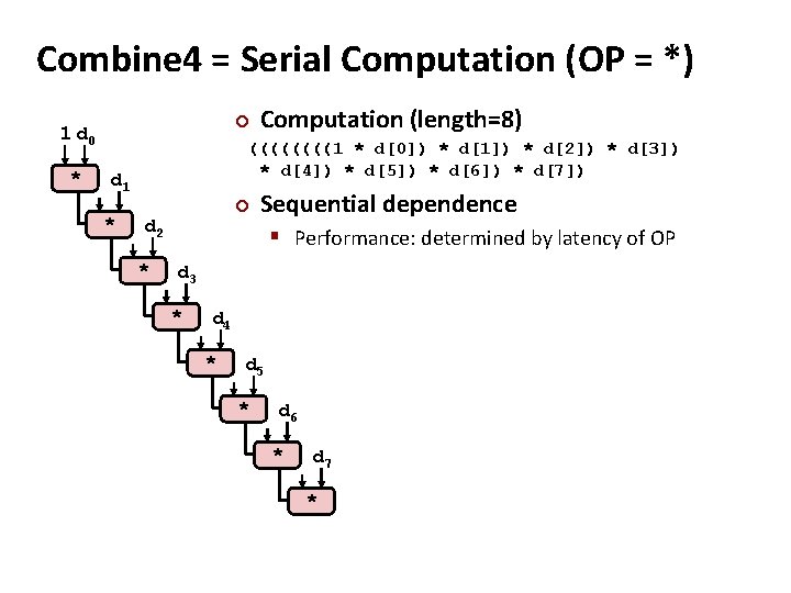 Combine 4 = Serial Computation (OP = *) ¢ 1 d 0 * ((((1