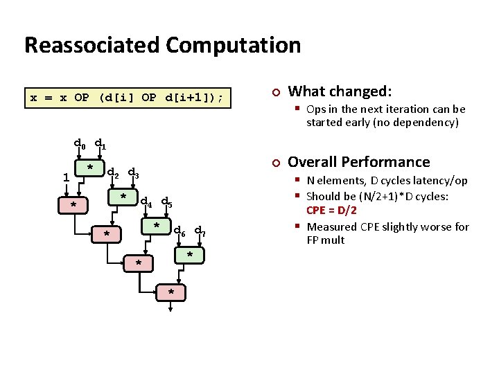 Reassociated Computation x = x OP (d[i] OP d[i+1]); ¢ What changed: § Ops