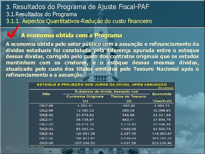 3. Resultados do Programa de Ajuste Fiscal-PAF 3. 1. Resultados do Programa 3. 1.