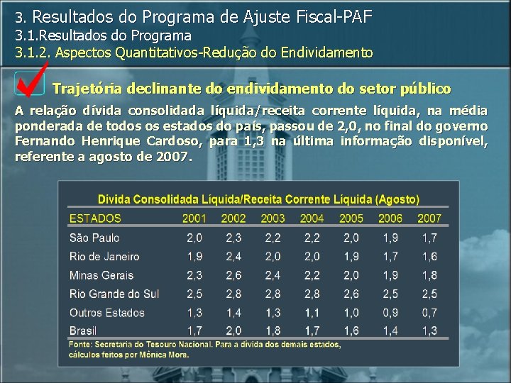 3. Resultados do Programa de Ajuste Fiscal-PAF 3. 1. Resultados do Programa 3. 1.