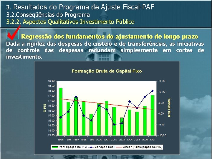 3. Resultados do Programa de Ajuste Fiscal-PAF 3. 2. Conseqüências do Programa 3. 2.