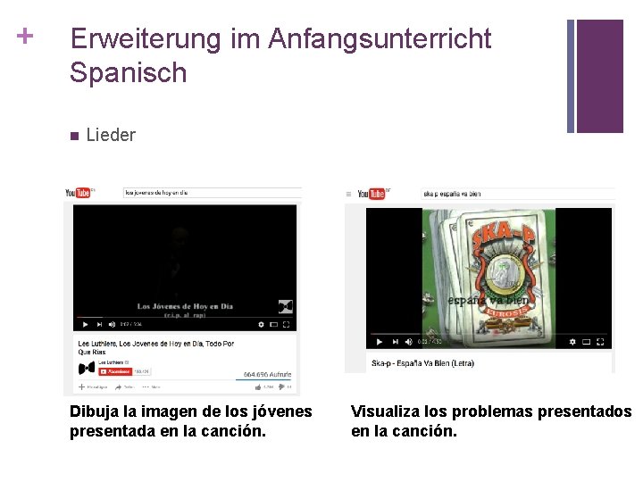 + Erweiterung im Anfangsunterricht Spanisch n Lieder Dibuja la imagen de los jóvenes presentada