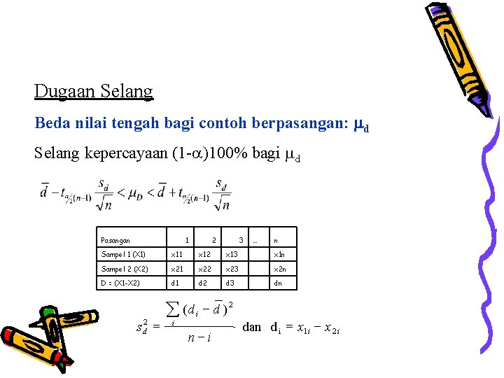 Dugaan Selang Beda nilai tengah bagi contoh berpasangan: d Selang kepercayaan (1 - )100%