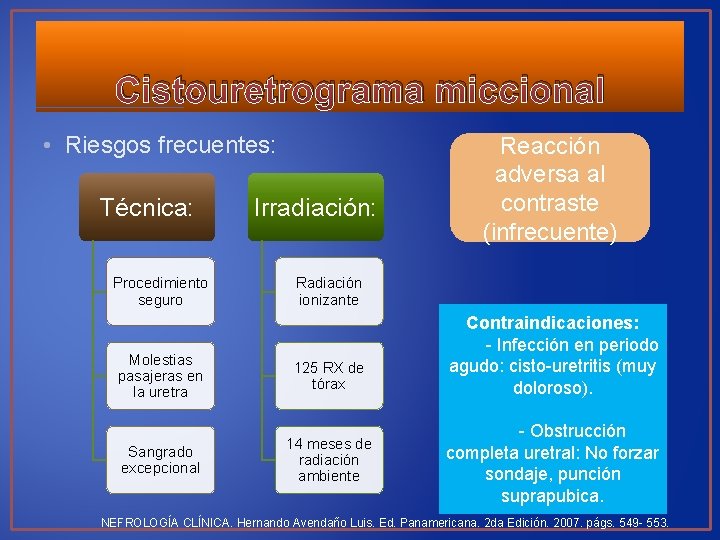 Cistouretrograma miccional • Riesgos frecuentes: Técnica: Procedimiento seguro Irradiación: Reacción adversa al contraste (infrecuente)