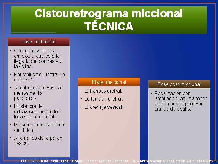 Cistouretrograma miccional TÉCNICA Fase de llenado • Continencia de los orificios uretrales a la