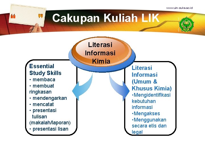 www. uin-suka. ac. id Cakupan Kuliah LIK Essential Study Skills • membaca • membuat