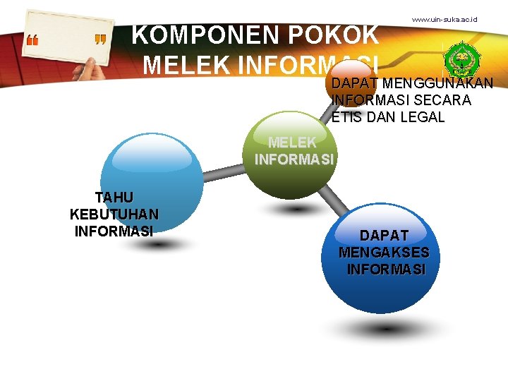 KOMPONEN POKOK MELEK INFORMASI www. uin-suka. ac. id DAPAT MENGGUNAKAN INFORMASI SECARA ETIS DAN