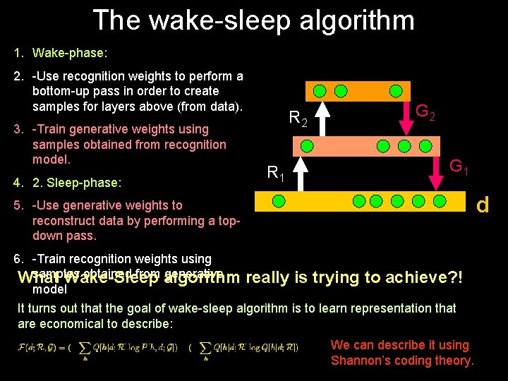 The wake-sleep algorithm 1. Wake-phase: 2. -Use recognition weights to perform a bottom-up pass