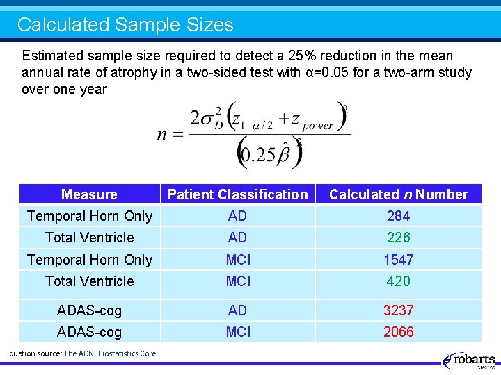 Calculated Sample Sizes Estimated sample size required to detect a 25% reduction in the