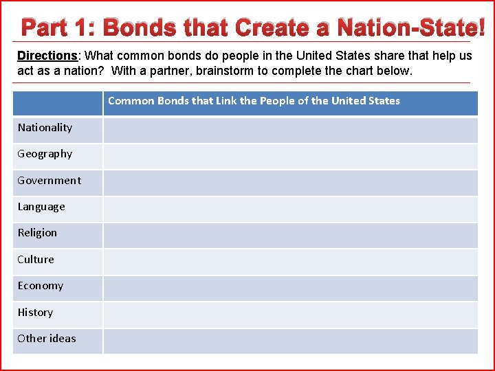 Part 1: Bonds that Create a Nation-State! Directions: What common bonds do people in