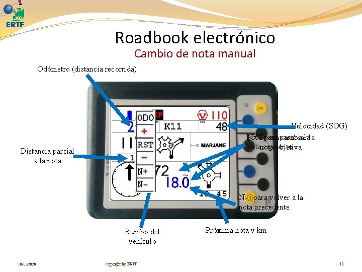 Roadbook electrónico Cambio de nota manual Odómetro (distancia recorrida) Velocidad (SOG) N+ : para