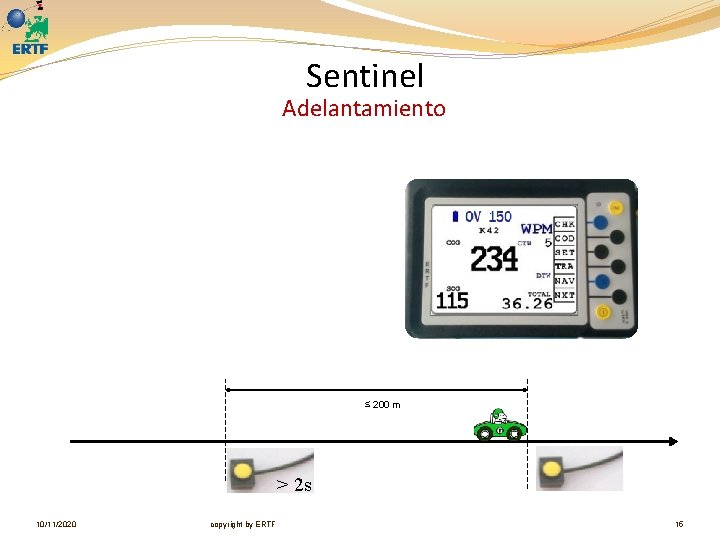 Sentinel Adelantamiento ≤ 200 m > 2 s 10/11/2020 copyright by ERTF 15 