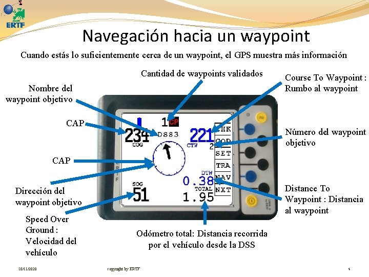 Navegación hacia un waypoint Cuando estás lo suficientemente cerca de un waypoint, el GPS