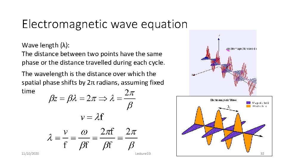 Electromagnetic wave equation Wave length (λ): The distance between two points have the same