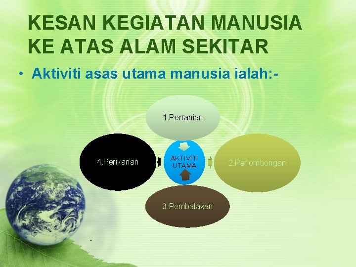 KESAN KEGIATAN MANUSIA KE ATAS ALAM SEKITAR • Aktiviti asas utama manusia ialah: 1.