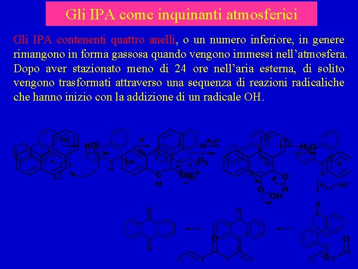 Gli IPA come inquinanti atmosferici Gli IPA contenenti quattro anelli, o un numero inferiore,