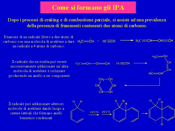 Come si formano gli IPA Dopo i processi di craking e di combustione parziale,