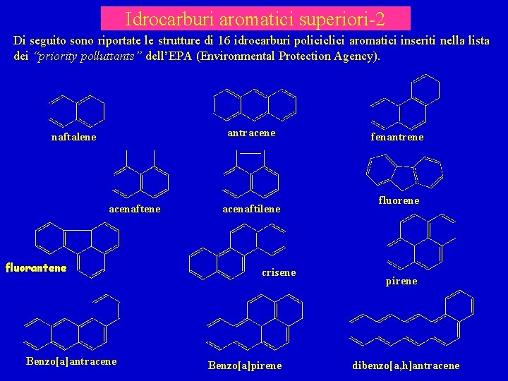 Idrocarburi aromatici superiori-2 Di seguito sono riportate le strutture di 16 idrocarburi policiclici aromatici