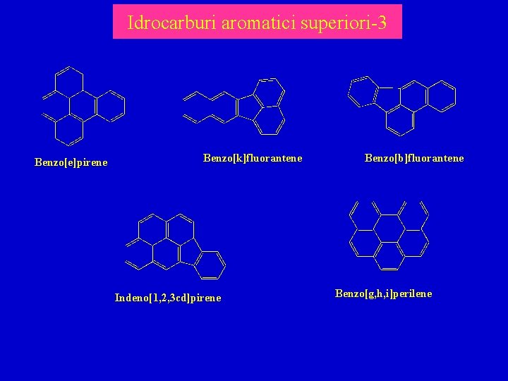 Idrocarburi aromatici superiori-3 Benzo[e]pirene Benzo[k]fluorantene Indeno[1, 2, 3 cd]pirene Benzo[b]fluorantene Benzo[g, h, i]perilene 