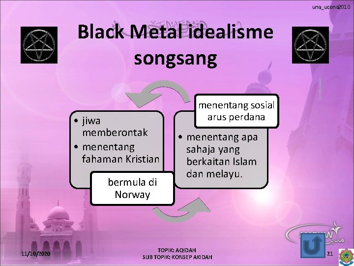 una_ucena 2010 Black Metal idealisme songsang • jiwa memberontak • menentang fahaman Kristian bermula