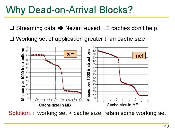 Why Dead-on-Arrival Blocks? q Streaming data Never reused. L 2 caches don’t help. art