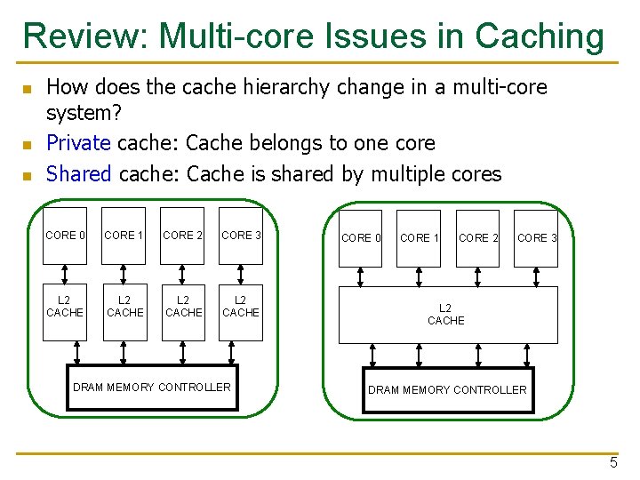 Review: Multi-core Issues in Caching n n n How does the cache hierarchy change