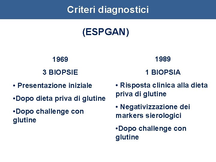 Criteri diagnostici (ESPGAN) 1969 1989 3 BIOPSIE 1 BIOPSIA • Presentazione iniziale • Dopo