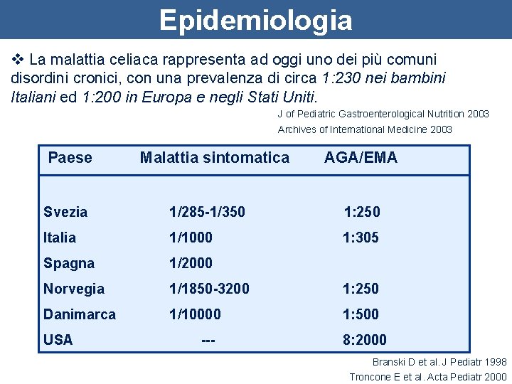 Epidemiologia v La malattia celiaca rappresenta ad oggi uno dei più comuni disordini cronici,