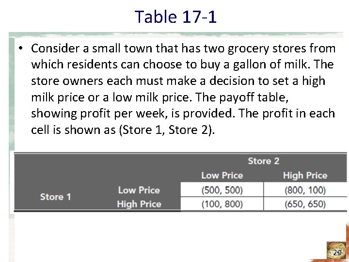 Table 17 -1 • Consider a small town that has two grocery stores from Table 17 -1 • Consider a small town that has two grocery stores from