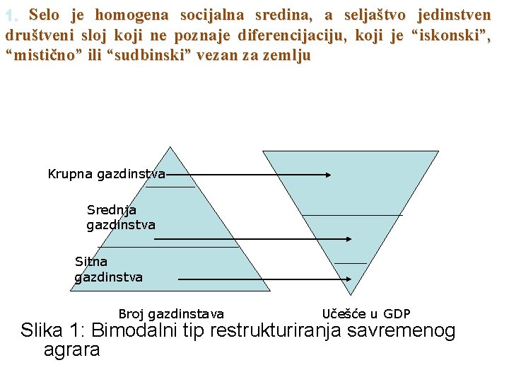 1. Selo je homogena socijalna sredina, a seljaštvo jedinstven društveni sloj koji ne poznaje