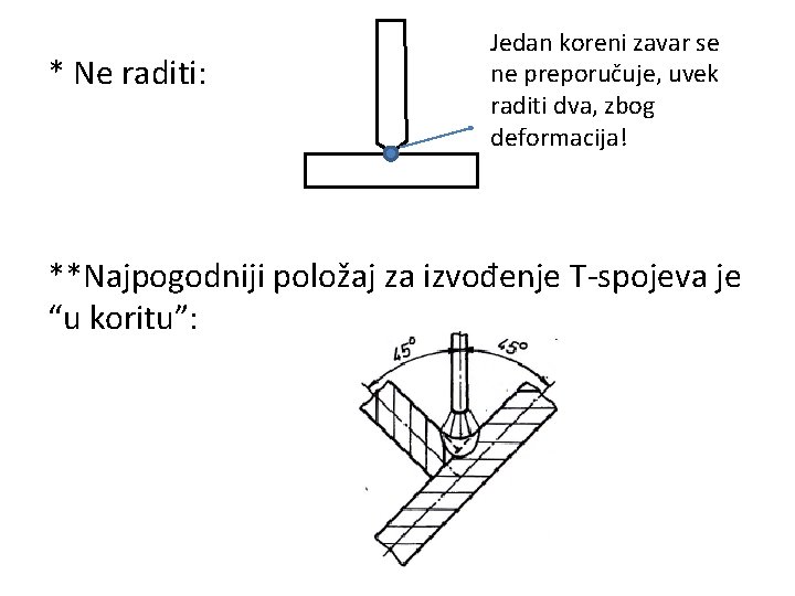 * Ne raditi: Jedan koreni zavar se ne preporučuje, uvek raditi dva, zbog deformacija!