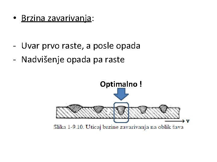  • Brzina zavarivanja: - Uvar prvo raste, a posle opada - Nadvišenje opada