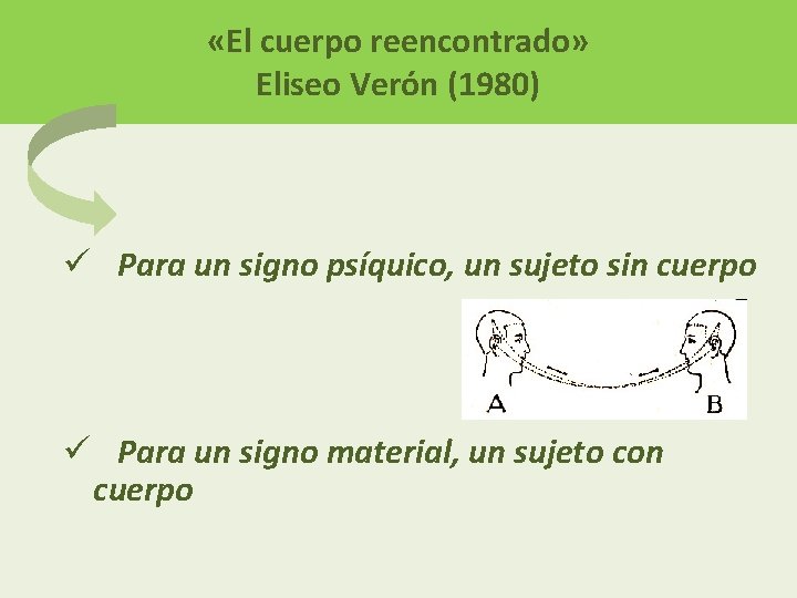  «El cuerpo reencontrado» Eliseo Verón (1980) ü Para un signo psíquico, un sujeto