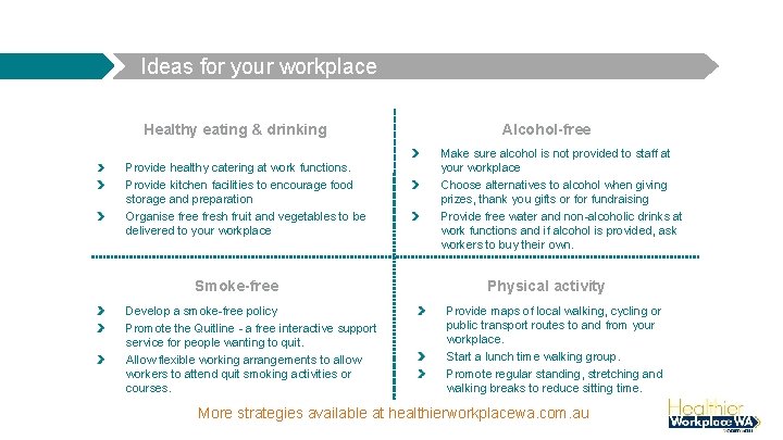 Ideas for your workplace Healthy eating & drinking Provide healthy catering at work functions.