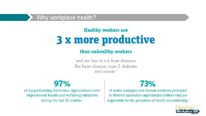 Why workplace health? 