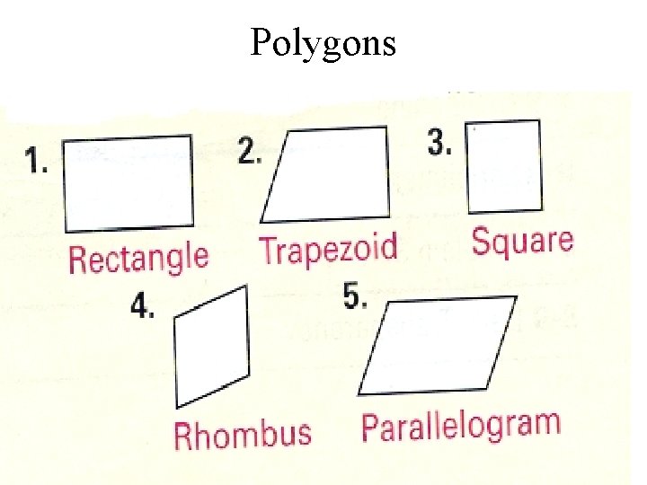 Polygons 