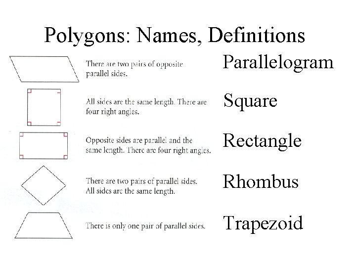 Polygons: Names, Definitions Parallelogram Square Rectangle Rhombus Trapezoid 