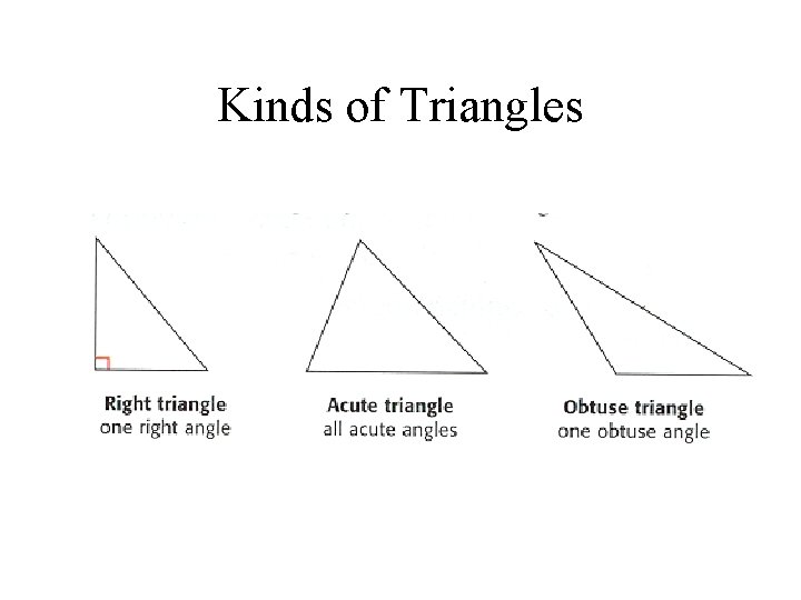 Kinds of Triangles 