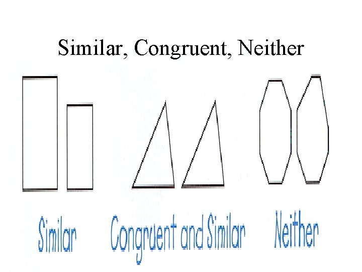 Similar, Congruent, Neither 